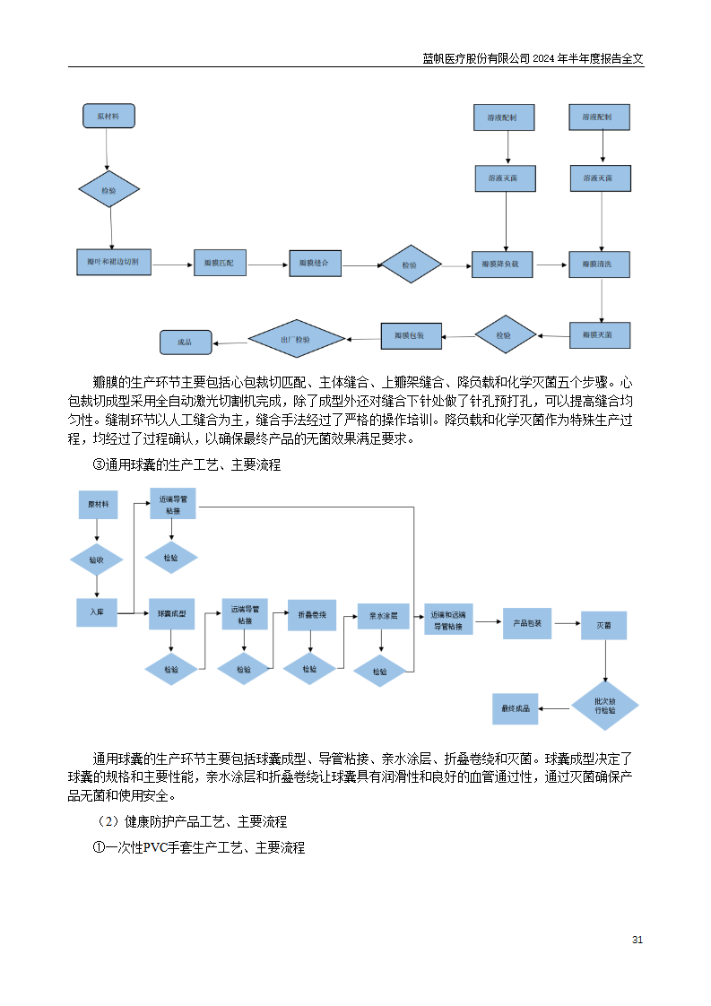 尊龙凯时股份有限公司2024年半年度报告_31