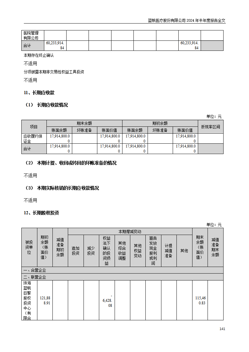 尊龙凯时股份有限公司2024年半年度报告_141