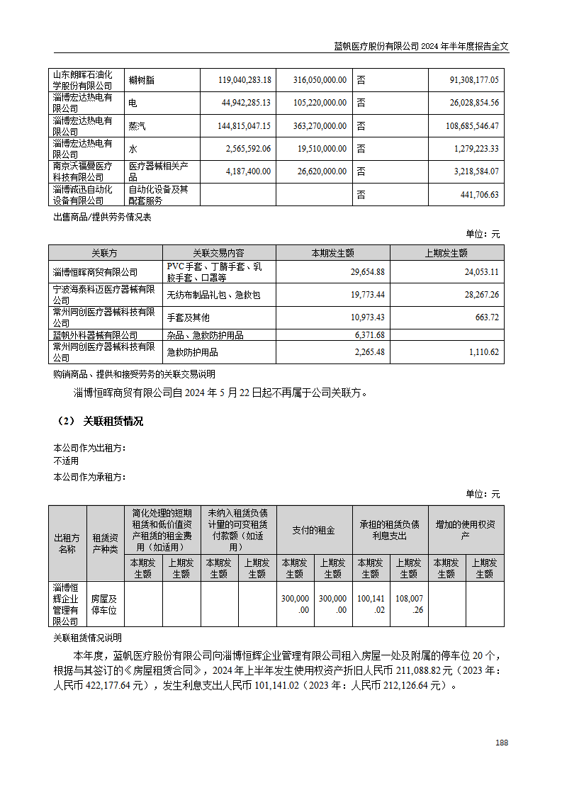 尊龙凯时股份有限公司2024年半年度报告_188