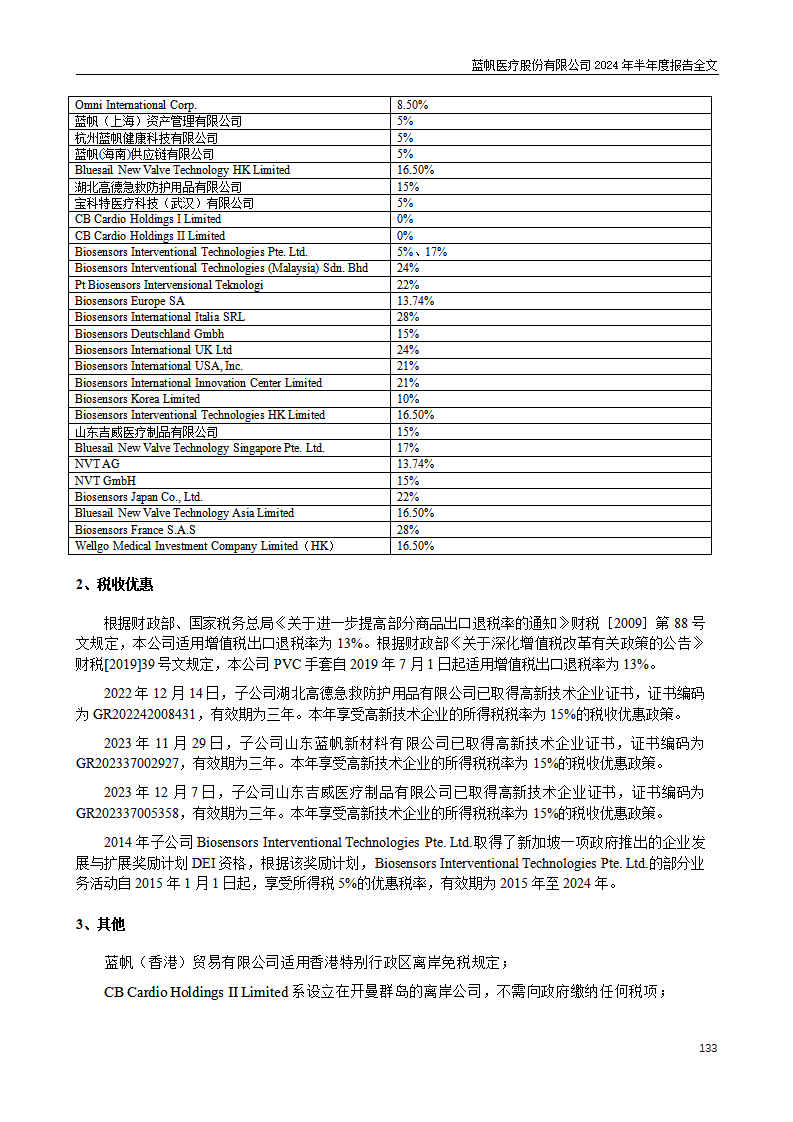 尊龙凯时股份有限公司2024年半年度报告_133